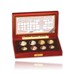 Kursmünzensätze aus Belgien