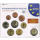 Deutschland Kursmünzensatz 2009 in ST 5er Set A D F G J