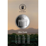 1/2 Oz Silber Panda 2020 Berlin in Blister Coincard